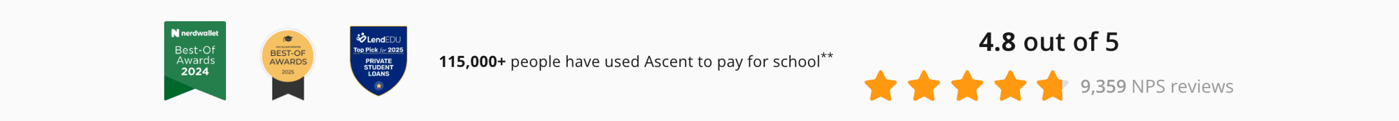 Ascent Awards and Ratings